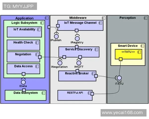 提升数据可用性与安全性的uu国际数据可用性方案全面解析与应用探讨