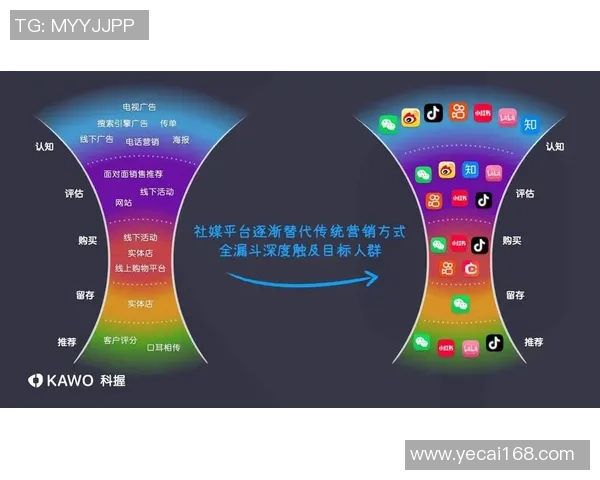社交媒体平台如何有效购买短视频集锦版权以提升内容竞争力